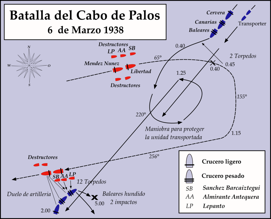 Batalla del Cap de Palos