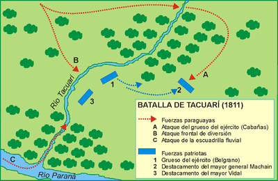 Batalla De Tacuarí