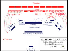 ガウガメラの戦い Wikipedia