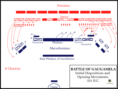 ไฟล์:Battle_of_Gaugamela,_331_BC_-_Opening_movements.png