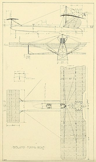 Boland 1914 Monoplane Flying Boat 3 view Aeronautics vol.13-14 p.270 Boland 1914 Monoplane Flying Boat 3 view Aeronautics vol.13-14 p.270.jpg