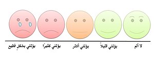 Children's pain scale-ar.jpg