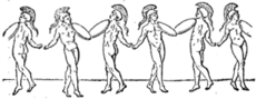 Corybantian dance from Smith's Dictionary of Antiquities (SALTATIO article).png