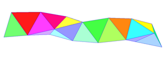 The Boerdijk-Coxeter helix is an example of a screw axis symmetry that is nonperiodic. Coxeter helix.png