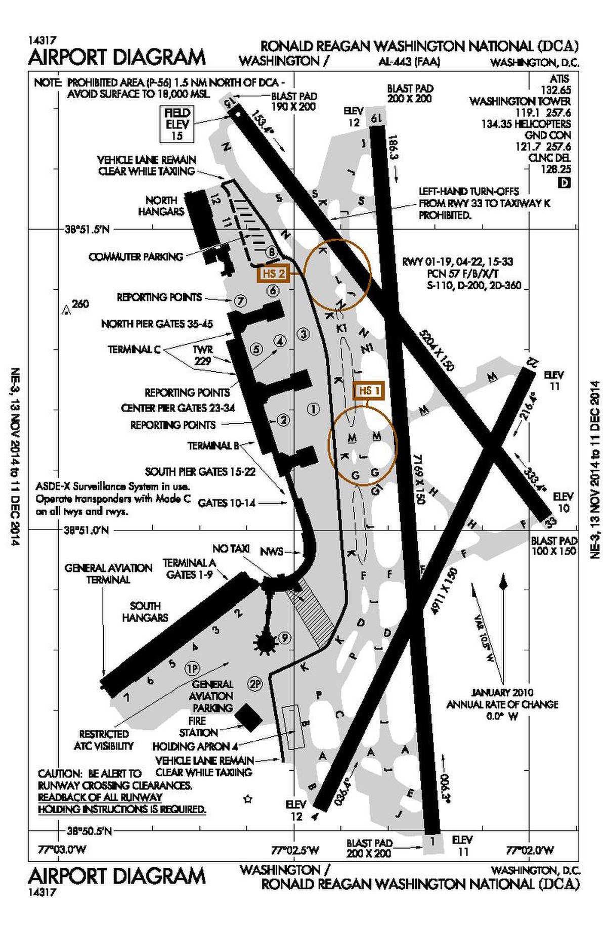 Reagan National Airport Guide