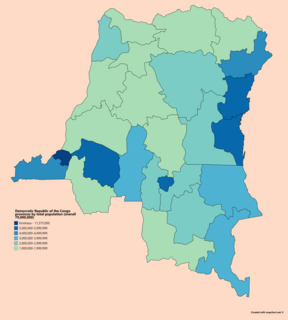 The IMF and the Democratic Republic of Congo