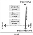 Pisipilt versioonist seisuga 27. oktoober 2019, kell 18:47