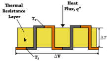 Differential Temperature Thermopile.png