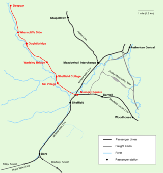 <span class="mw-page-title-main">Don Valley Railway</span>