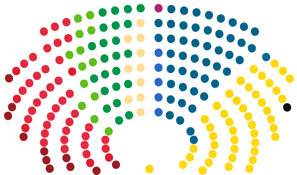 Parliament of Finland