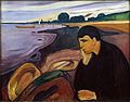 Edvard Munch: Oversigt over Munchs vigtigste værker, Galleri, Referencer