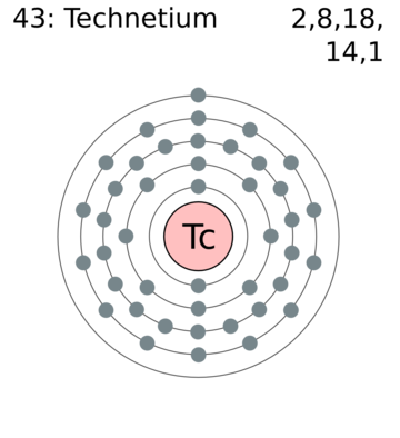 Tecnètziu