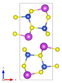 mit Blickrichtung parallel zur b-Achse