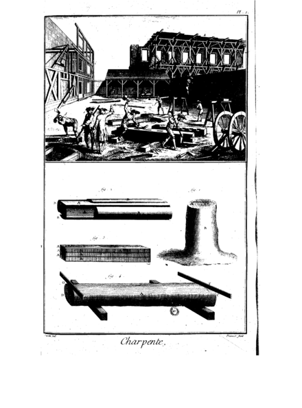 Illustration of carpentry (charpente) in the French Encyclopédie showing hewing, mortising, pit sawing on trestles. Tools include dividers, axes, chisel and mallet, beam cart, pit saw, trestles, and bisaigue . The men talking may be holding a story pole and rule (or walking cane). Shear legs are hoisting a timber. Below, the sticks on the log are winding sticks used to align the ends of a timber.