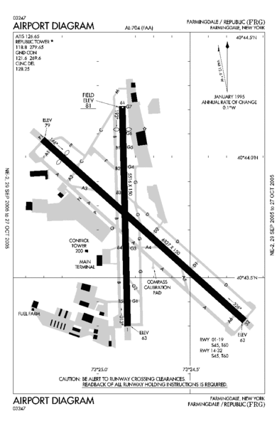 File:FRG - FAA airport diagram.gif