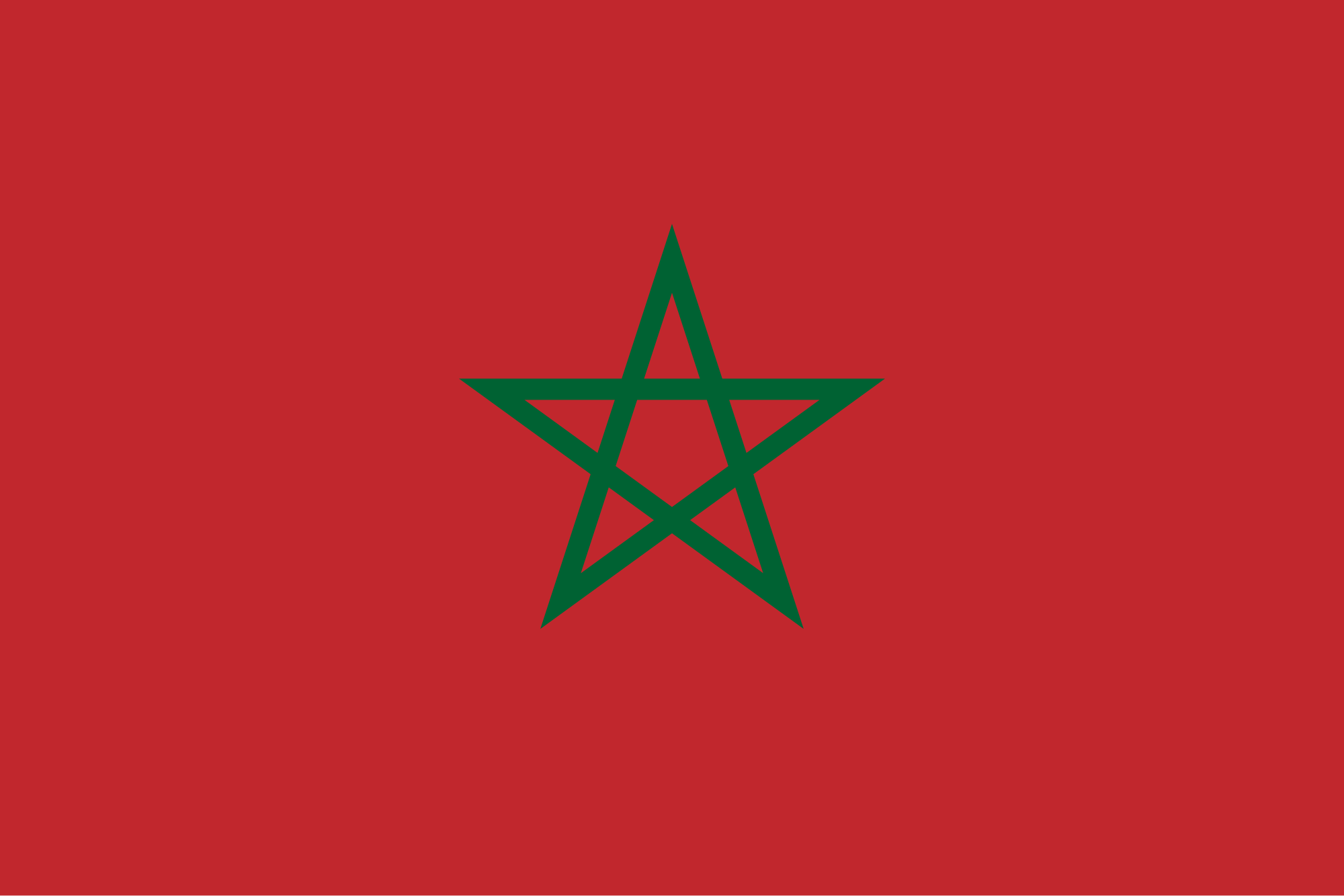 Bandiera del Marocco, la bandiera del Marocco, Marocco significato
