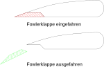 Neue Vektorgrafik