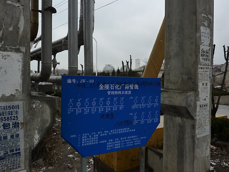 File:Ganjiaxiang - pipelines - P1070521.JPG