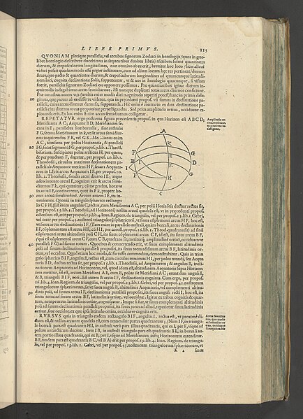 File:Gnomonices Libri Octo 1581 (66010903).jpg