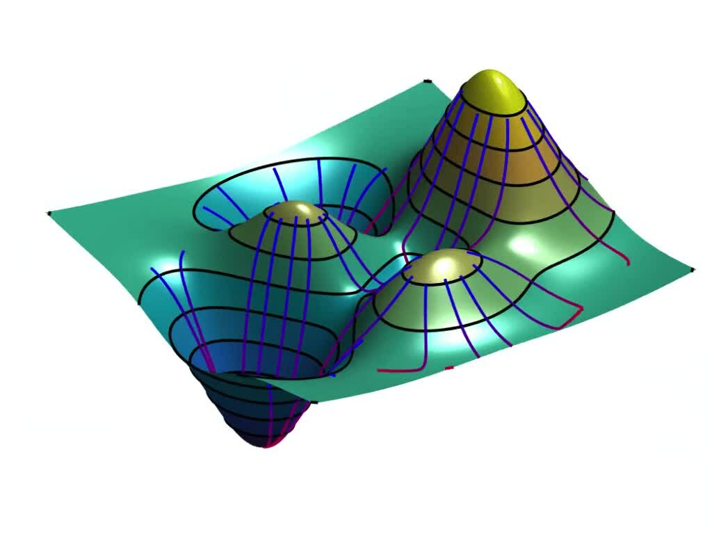 Gradient descent - Wikipedia