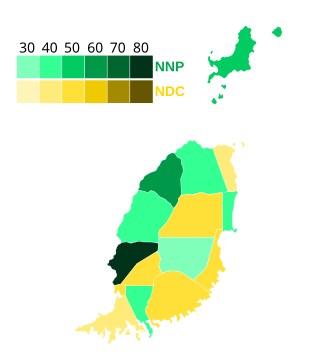 <span class="mw-page-title-main">2003 Grenadian general election</span>