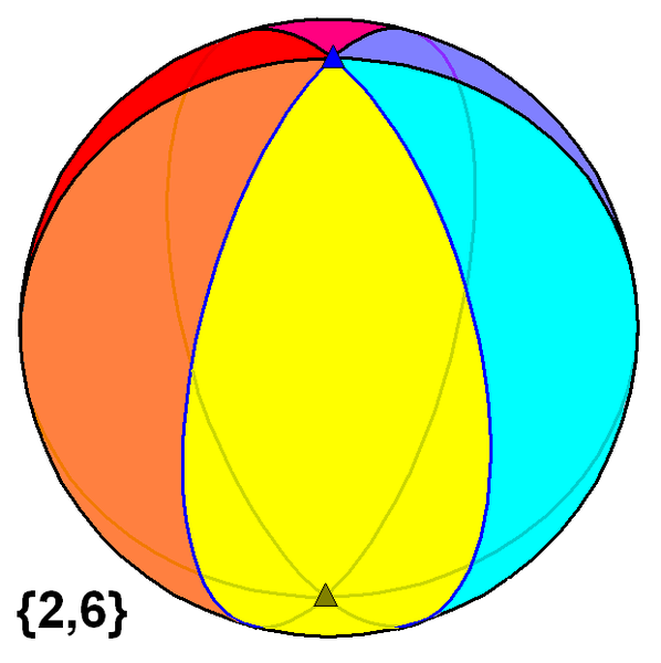 File:Hexagonal hosohedron.png