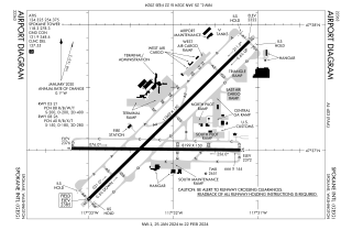 <span class="mw-page-title-main">Spokane International Airport</span> Airport in Spokane serving eastern Washington and northern Idaho, United States