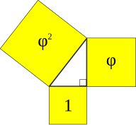 Geometric progression of areas of squares on the sides of a Kepler triangle