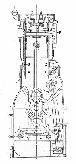 Knight-Daimler engine, transverse section Knight-Daimler engine, transverse section (Rankin Kennedy, Modern Engines, Vol III).jpg