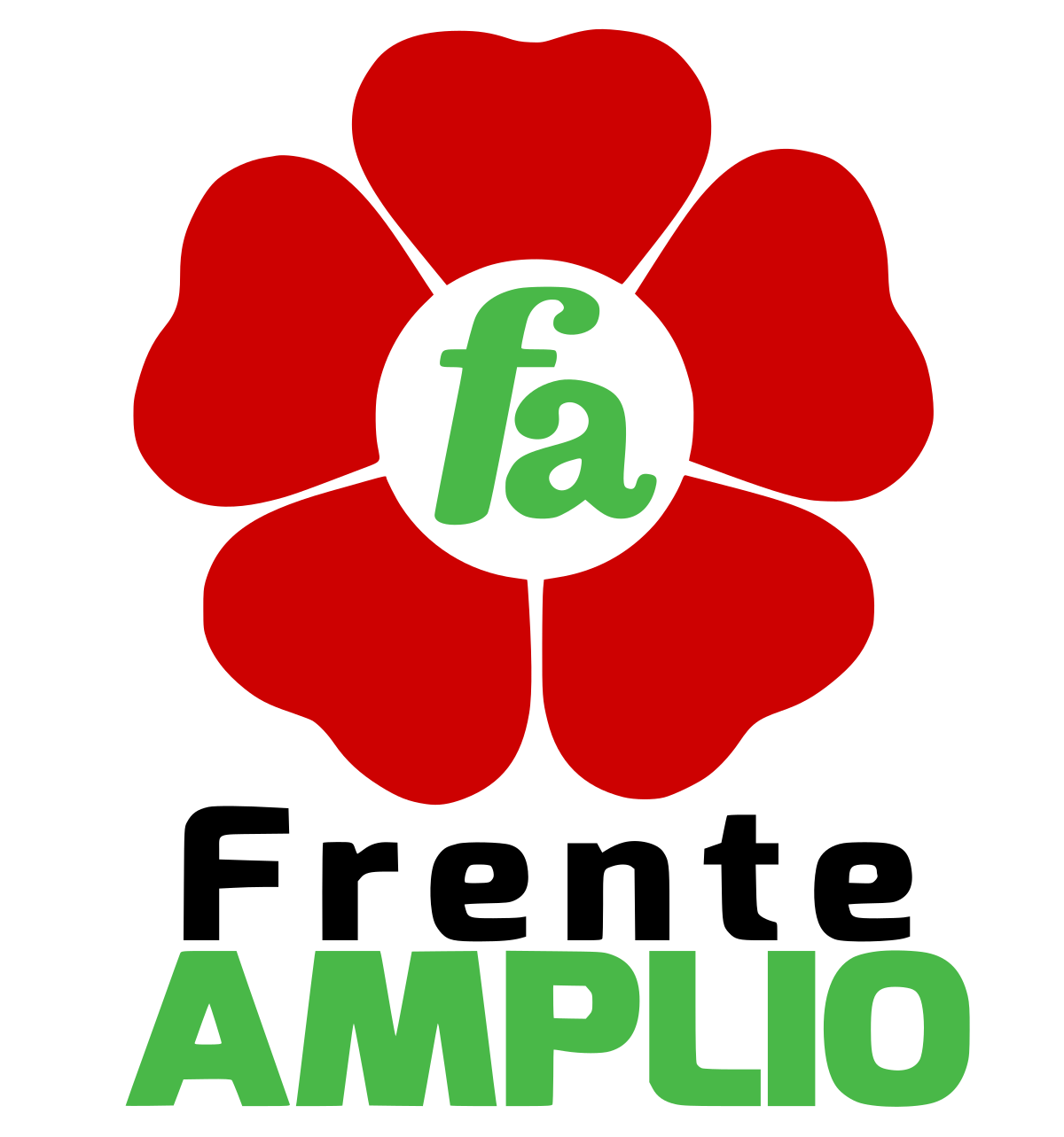 Resultado de imagen para frente amplio