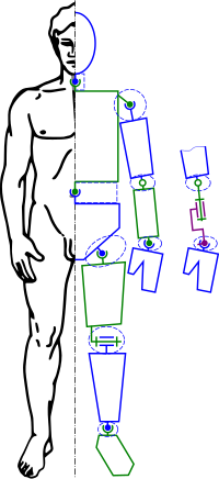 Vignette pour Chaîne cinématique (robotique)