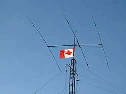 A Yagi-Uda antenna. Radio waves can be radiated from an antenna by accelerating electrons in the antenna. This is a coherent process, so the total power radiated is proportional to the square of the number of electrons accelerating. Montreal-tower-top.thumb2.jpg