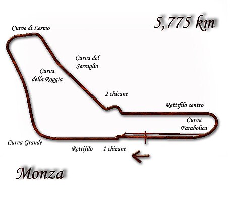 Grand Prix Itálie 1972