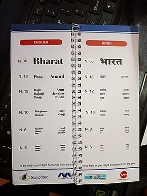 N notation reading chart.jpg