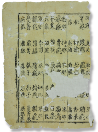 <i>Pearl in the Palm</i> Chinese-Tangut glossary