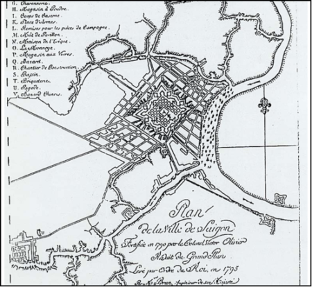 Tập_tin:Plan_de_la_Villa_1795_by_Le_Brun.png