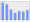 Evolucion de la populacion 1962-2008