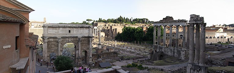 Forum Romanum, Panorama