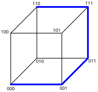 <span class="mw-page-title-main">Induced path</span> Graph path which is an induced subgraph