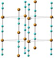Struktura vysokoteplotního polymorfu kyanidu měďného s řetězci rotujícíni kolem osy c; oranžová = měď, modrá = kyanidové ionty
