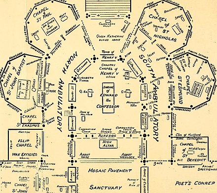 1906 plan of Westminster Abbey showing Waltham's tomb in Edward the Confessor's Chapel[1]