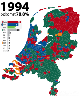 Tweede Kamerverkiezingen 1994.png