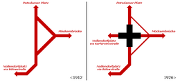 Das Gleisdreieck vor und nach dem Umbau