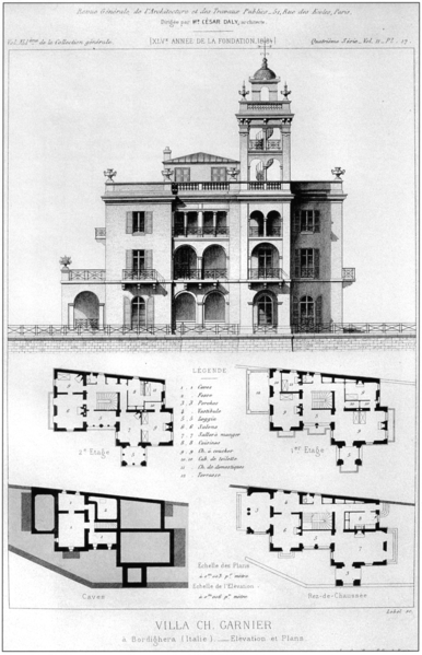 File:Villa Garnier Bordighera - Bonillo 2004 p88.png