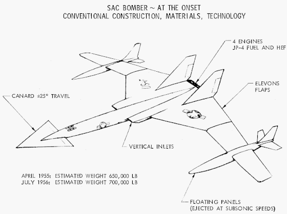 NAA's original proposal for WS-110A. The "floating panels" are large fuel tanks the size of a B-47.[8] Boeing's design was almost identical, differing largely in having a single vertical stabilizer and having two of its engines in pods at the outer edges of the inner wing section.