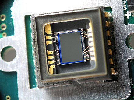 Charge-coupled device (CCD) image sensor of a webcam