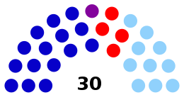 XLVIII Legislatura de la Cámara de Senadores de Uruguay.svg