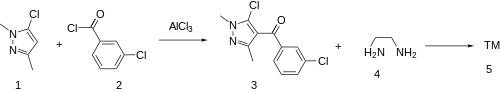 Synthesis: Patent: Zometapine synthesis.svg