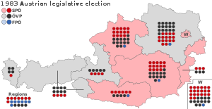 1983 Austrian legislative election - Results.svg