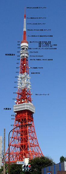 東京 タワー 高 さ